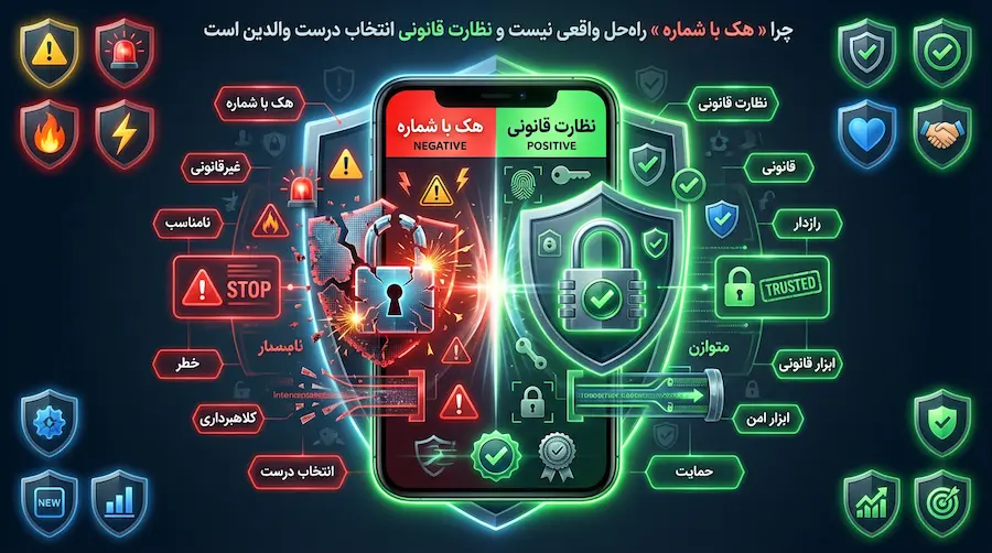 جایگزین قانونی هک با شماره