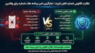 نظارت با شماره تلفن فرزند با S-Child