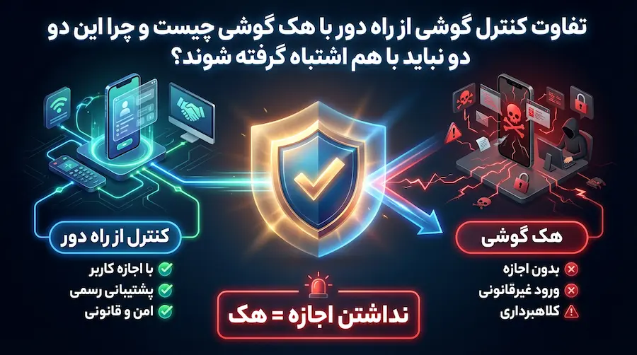 تفاوت کنترل گوشی از راه دور با هک گوشی