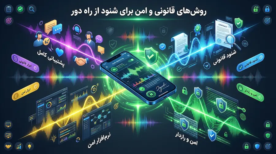 روشهای قانونی شنود از راه دور گوشی فرزندان برای والدین