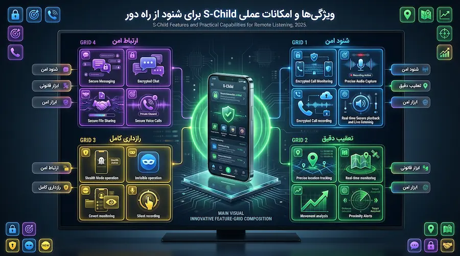 روشهای قانونی و امن شنود از راه دور گوشی فرزندان