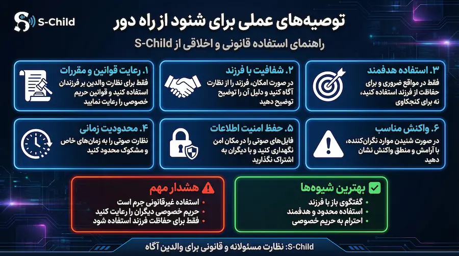 توصیه‌های عملی برای شنود از راه دور 
