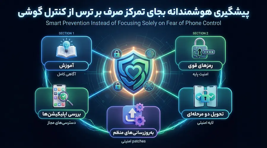 پیشگیری هوشمندانه بجای ترس از کنترل گوشی