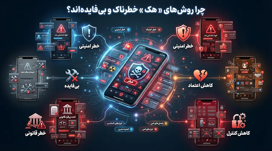 خطرات و بی‌فایده بودن روشهای هک گوشی اندروید برای والدین