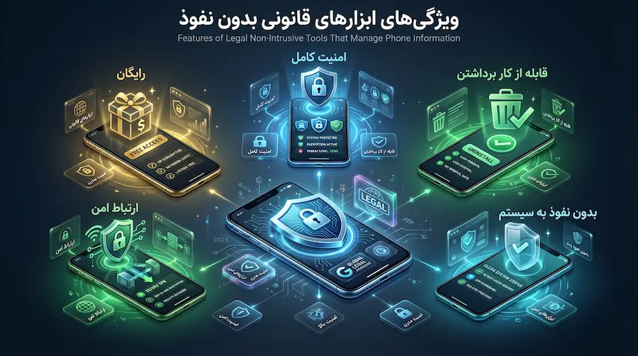 ابزارهای قانونی مدیریت اطلاعات گوشی بدون نیاز به نفوذ یا هک.