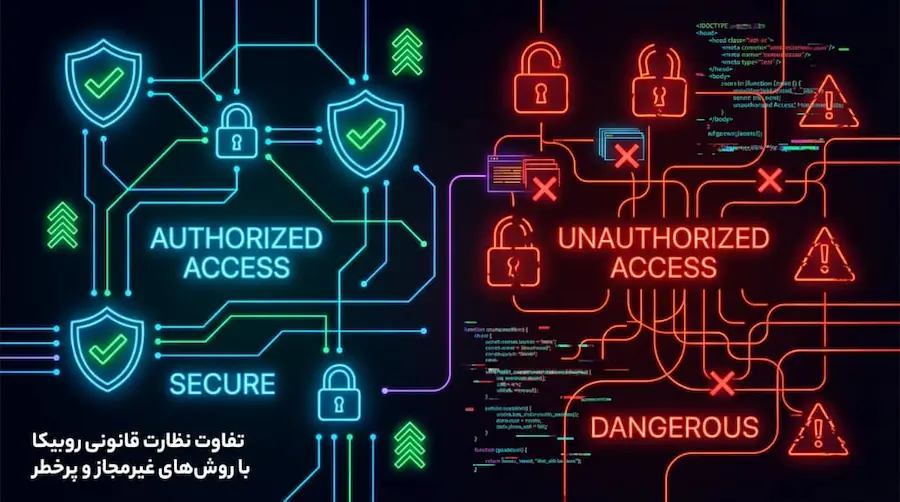  تفاوت نظارت قانونی روبیکا با روشهای غیرمجاز و پرریسک