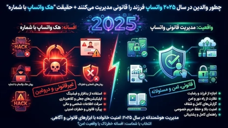 چطور والدین در سال 2025 واتساپ فرزند را قانونی مدیریت میکنند + حقیقت « هک واتساپ با شماره » 3 حقیقت هک با شماره و روش قانونی نظارت بر واتساپ فرزند با برنامه S-Child