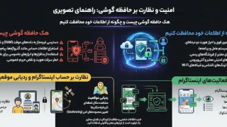 هک حافظه گوشی و امنیت اطلاعات موبایل