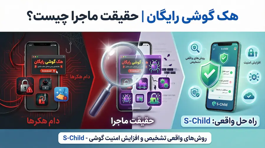 هک گوشی رایگان | حقیقت ماجرا چیست ؟ روشهای واقعی تشخیص و افزایش امنیت گوشی 2 هک گوشی رایگان و نشانههای هک شدن گوشی؛ مصرف غیرعادی اینترنت