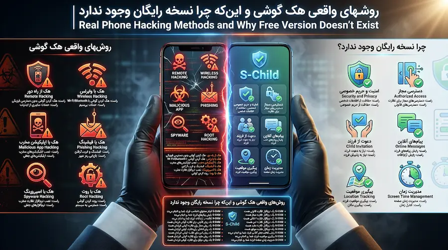 هک گوشی رایگان | حقیقت ماجرا چیست ؟ روشهای واقعی تشخیص و افزایش امنیت گوشی 3 بررسی دسترسی برنامهها برای تشخیص امکان هک گوشی