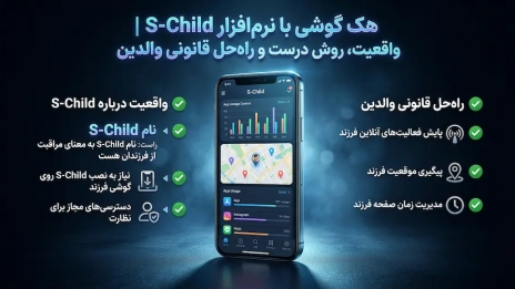 هک گوشی با برنامه s-child ؟ حقیقت + نحوه استفاده قانونی برای والدین 📱 1 S Child Bannerrrrrr