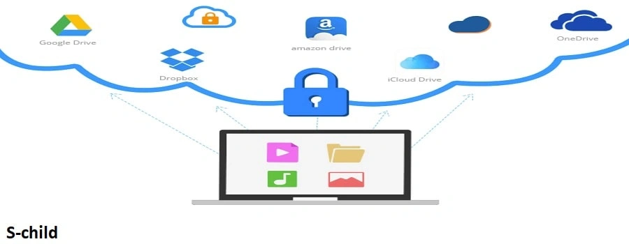 رمزنگاری چیست؟+مزایا و معایب و استفاده در نرم افزار ها🟢 3 رمزنگاری ویدئو