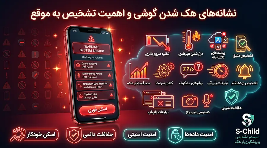هک گوشی چیست و روشهای واقعی نفوذ و پیشگیری از آن : جایگزین قانونی برنامه نظارت فرزند S-CHILD 5 روشهای پیشگیری و افزایش امنیت در برابر نفوذ و سو استفاده