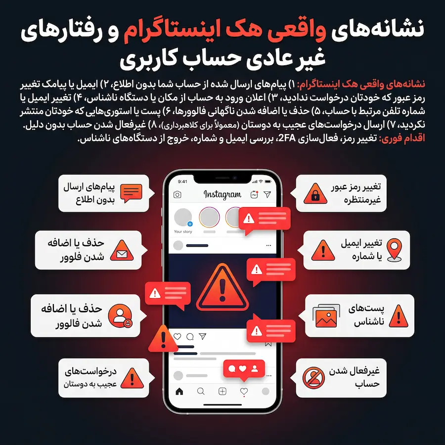 روشهای افزایش امنیت اینستاگرام و جلوگیری از نفوذ و دسترسی غیرمجاز