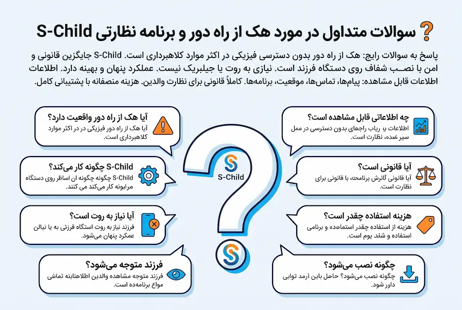 سوالات متداول درباره هک گوشی از راه دور