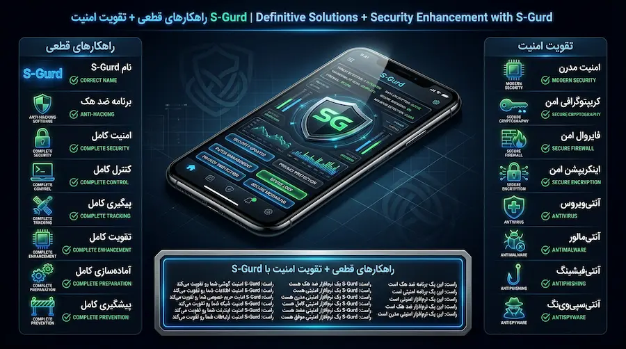 معرفی اپلیکیشن S-Gurd برای حفاظت از گوشی 