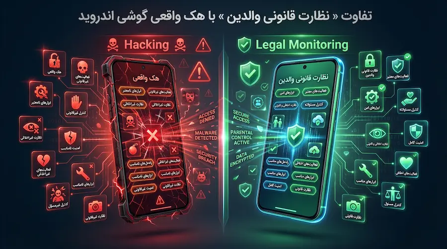 تفاوت نظارت قانونی والدین با هک واقعی گوشی اندروید