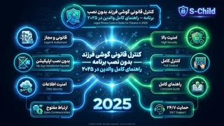 راهنمای کامل و قانونی کنترل گوشی فرزند بدون نصب برنامه در سال ۲۰۲۵ برای والدین