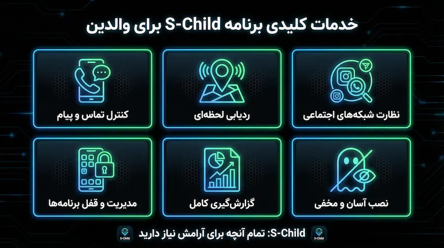 خدمات کلیدی S‑Child برای نظارت قانونی و امن والدین بر گوشی فرزند