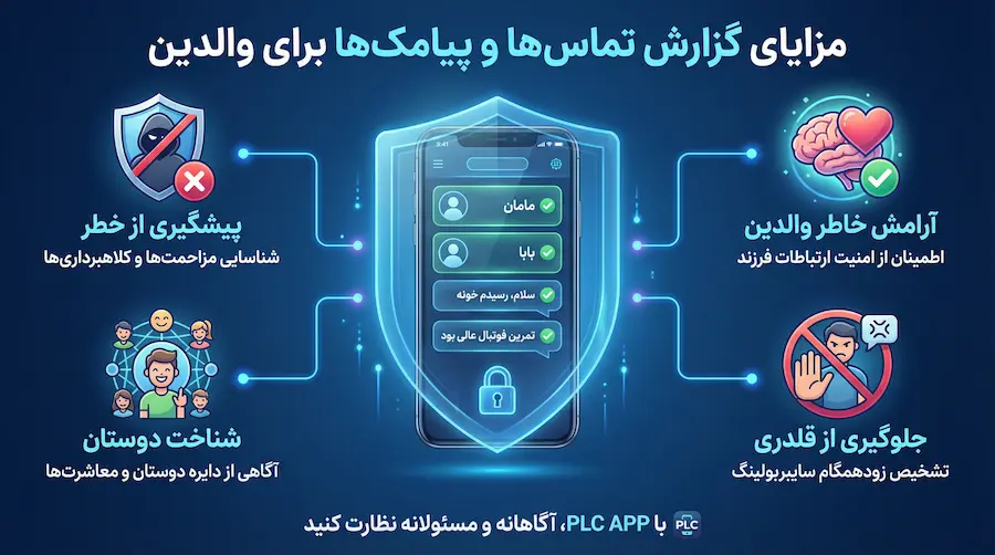 مزایای قابلیت گزارش تماسها و پیامکها برای والدین در مدیریت و نظارت مطمئن