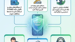 هک گوشی بدون دسترسی – راهکار قانونی والدین | S-Child