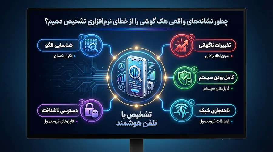 تفکیک نشانه‌های هک گوشی از خطاهای نرم‌افزاری