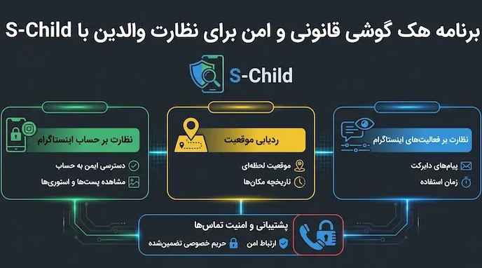 برنامه هک گوشی قانونی و امن برای نظارت والدین با S‑Child 2 نظارت و کنترل گوشی فرزند با برنامه هک گوشی قانونی S‑Child