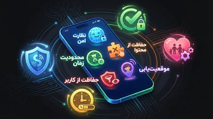 مکانات کنترل گوشی از راه دور و نظارت پیامها در S‑Child