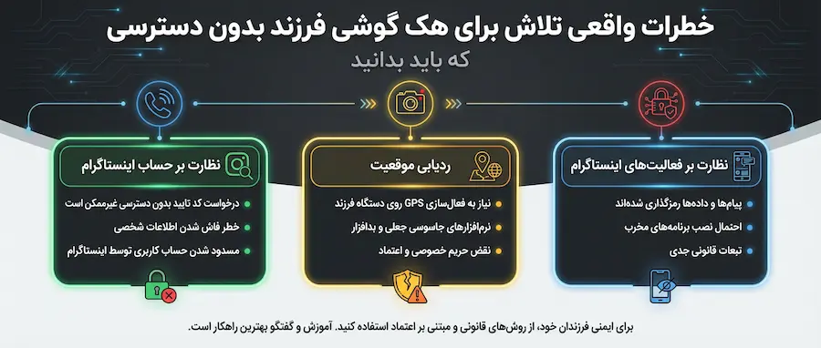 خطرات واقعی تلاش برای هک گوشی فرزند بدون دسترسی که باید بدانید