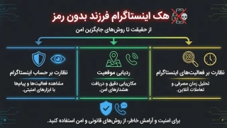 هک اینستاگرام فرزند بدون رمز و بررسی روشها و جایگزین امن