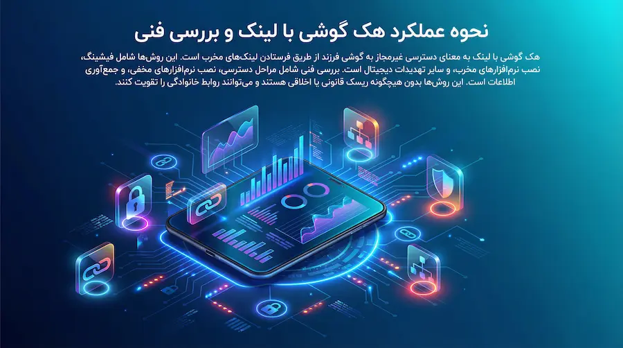 هک گوشی فرزند با لینک چگونه انجام میشود و راهکار امن چیست 3 نحوه عملکرد هک گوشی با لینک و بررسی فنی