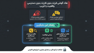 هک گوشی فرزند بدون دسترسی و بررسی روشهای واقعی و جایگزین امن