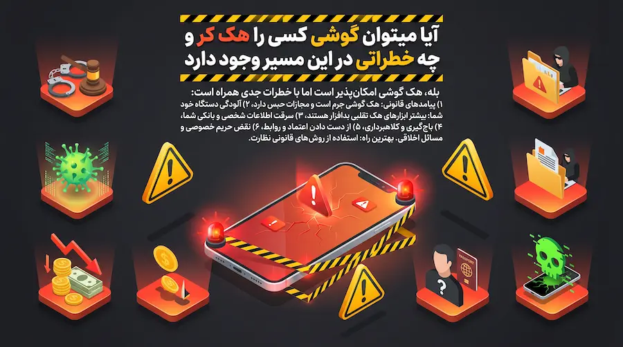 آیا میتوان گوشی کسی را هک کرد؟ و چه خطراتی در این مسیر وجود دارد