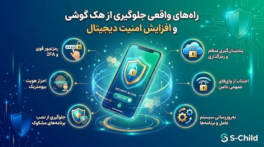 هک گوشی حقیقت یا دروغ | بررسی واقعیت هک موبایل و روشهای واقعی نفوذ 6 راههای واقعی جلوگیری از هک گوشی و افزایش امنیت دیجیتال