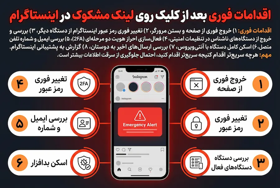 اقدامات فوری بعد از کلیک روی لینک مشکوک در اینستاگرام