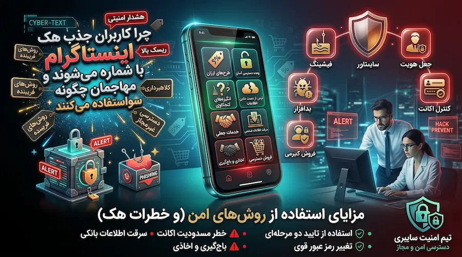 چرا کاربران جذب هک اینستاگرام با شماره میشوند و مهاجمان چگونه سو استفاده میکنند