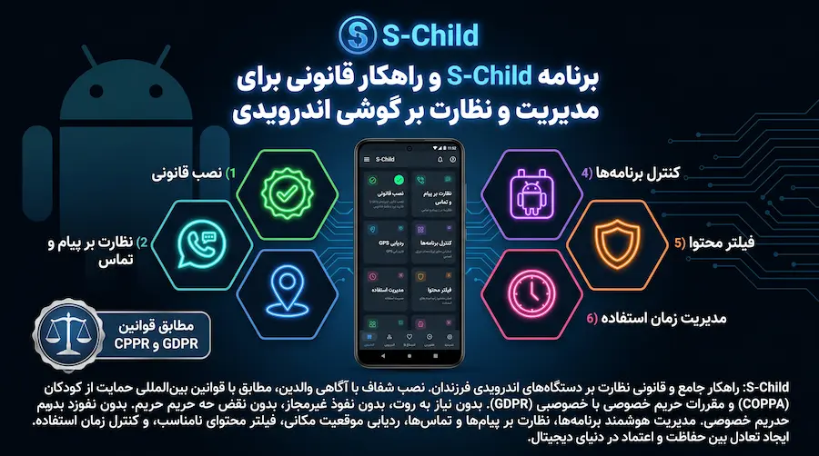 برنامه S-Child و راهکار قانونی برای مدیریت و نظارت بر گوشی اندرویدی